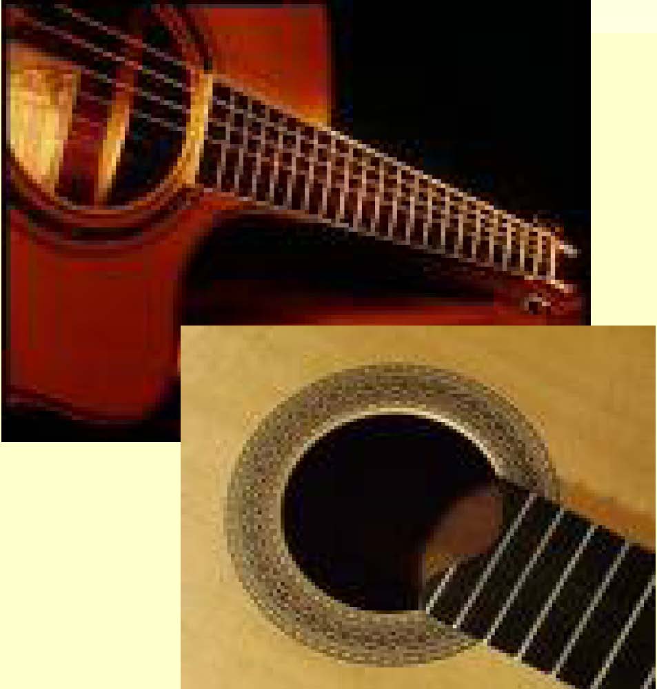 Guitarras